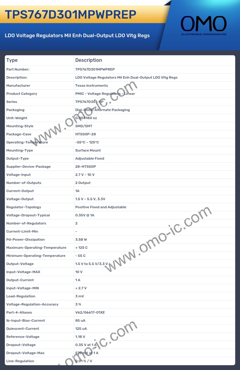 TPS767D301MPWPREP