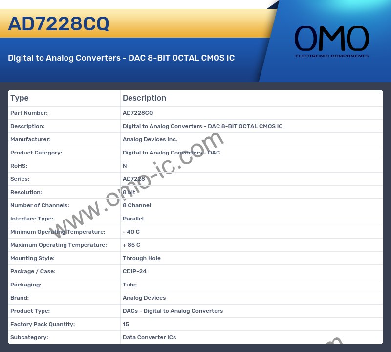 AD7228CQ