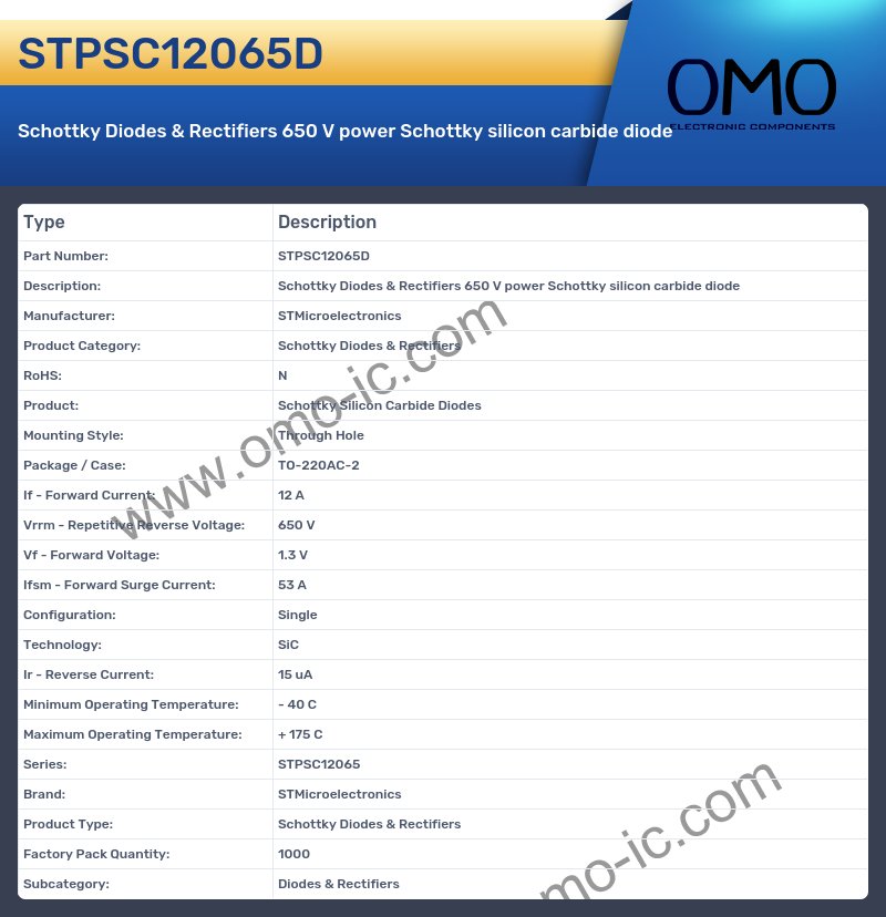 STPSC12065D