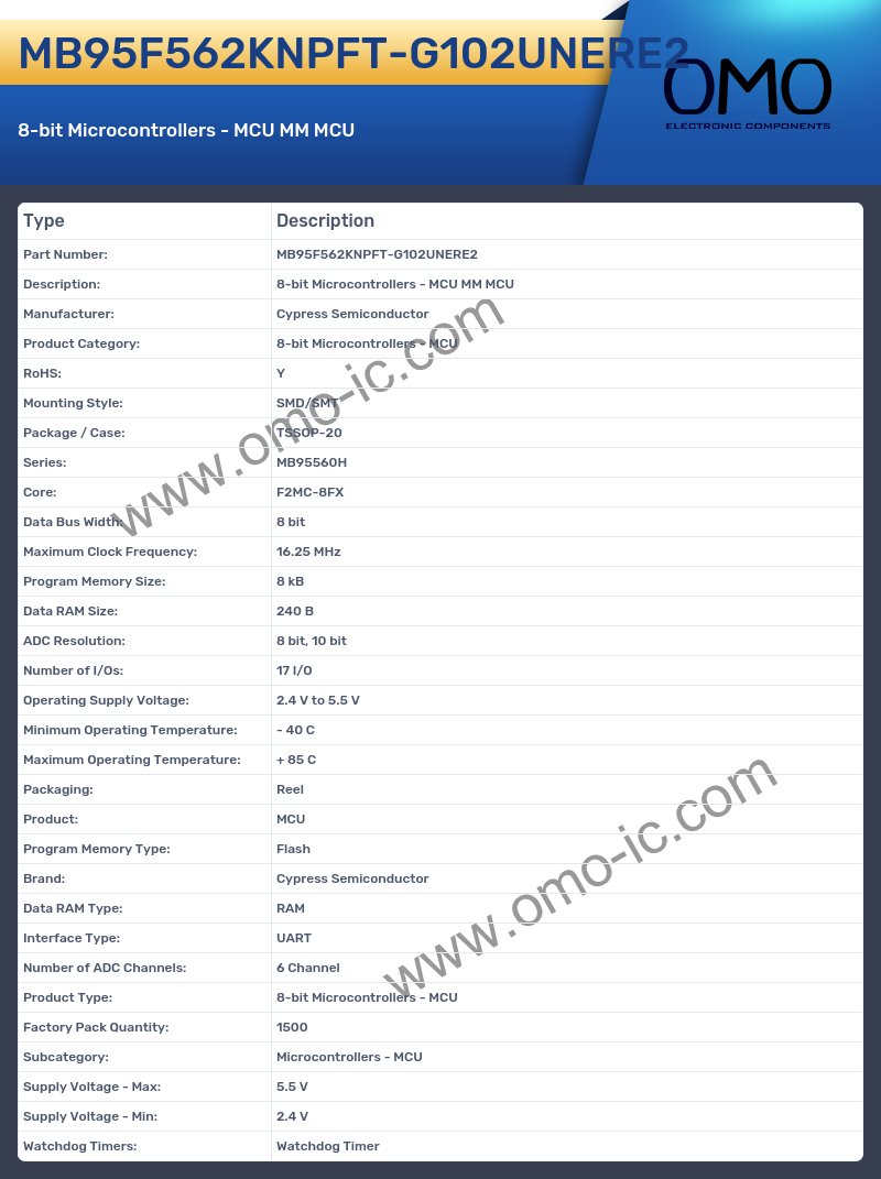 MB95F562KNPFT-G102UNERE2