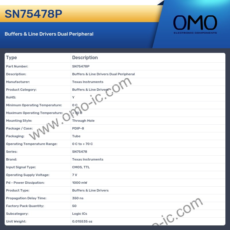 SN75478P