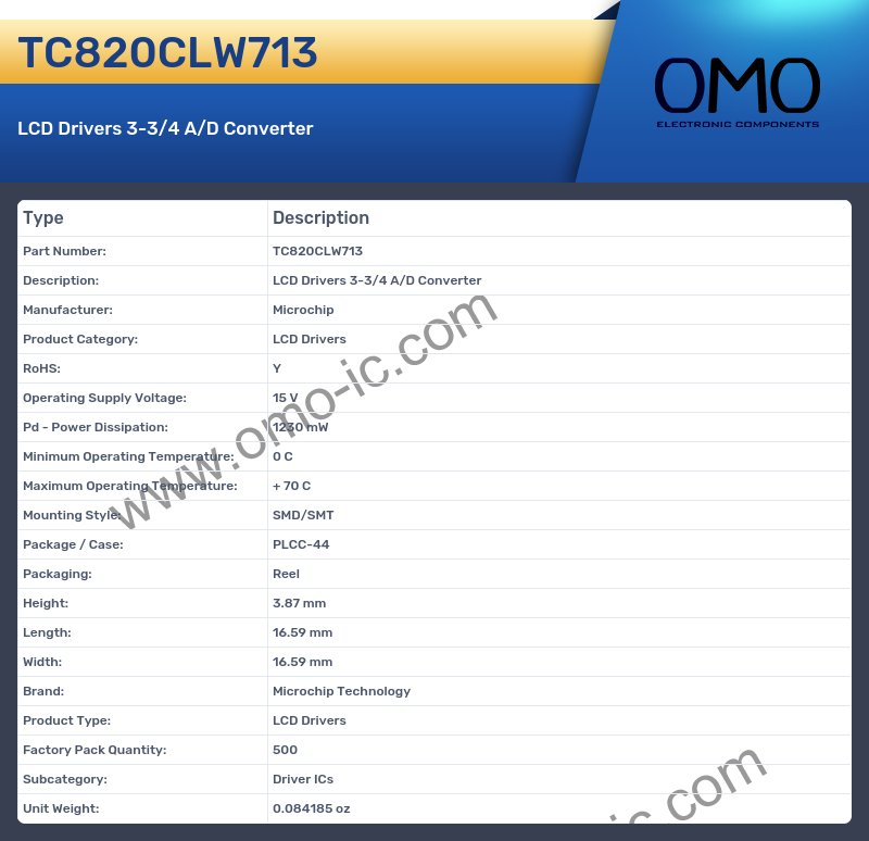 TC820CLW713