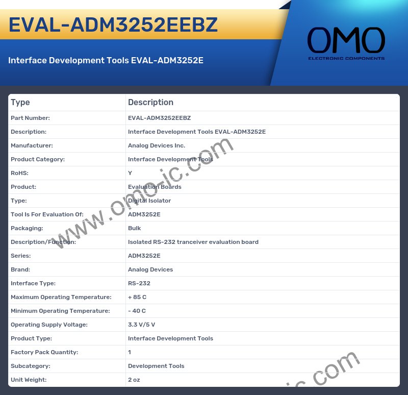 EVAL-ADM3252EEBZ