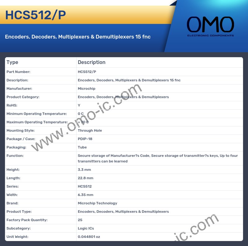 HCS512/P