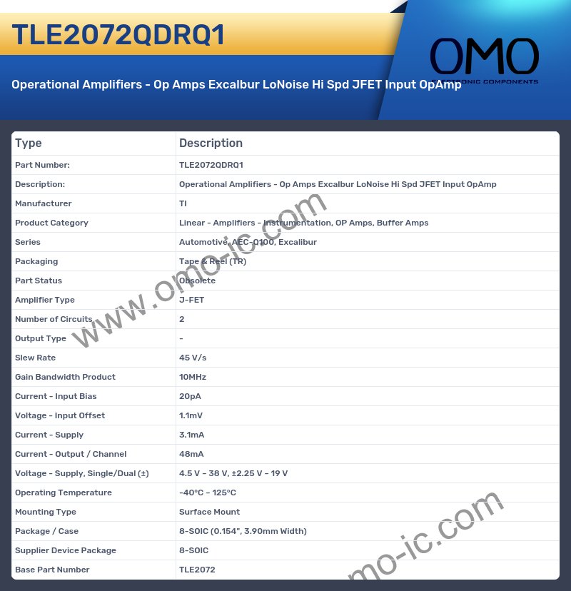 TLE2072QDRQ1