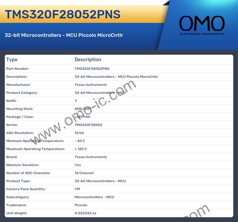 TMS320F28052PNS