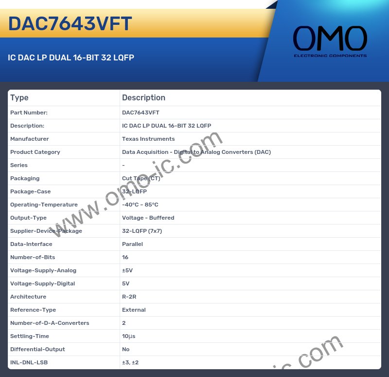 DAC7643VFT