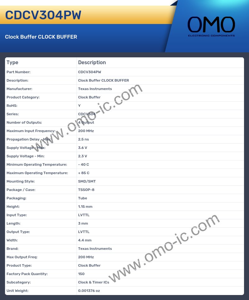 CDCV304PW