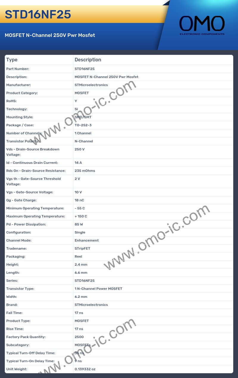 STD16NF25