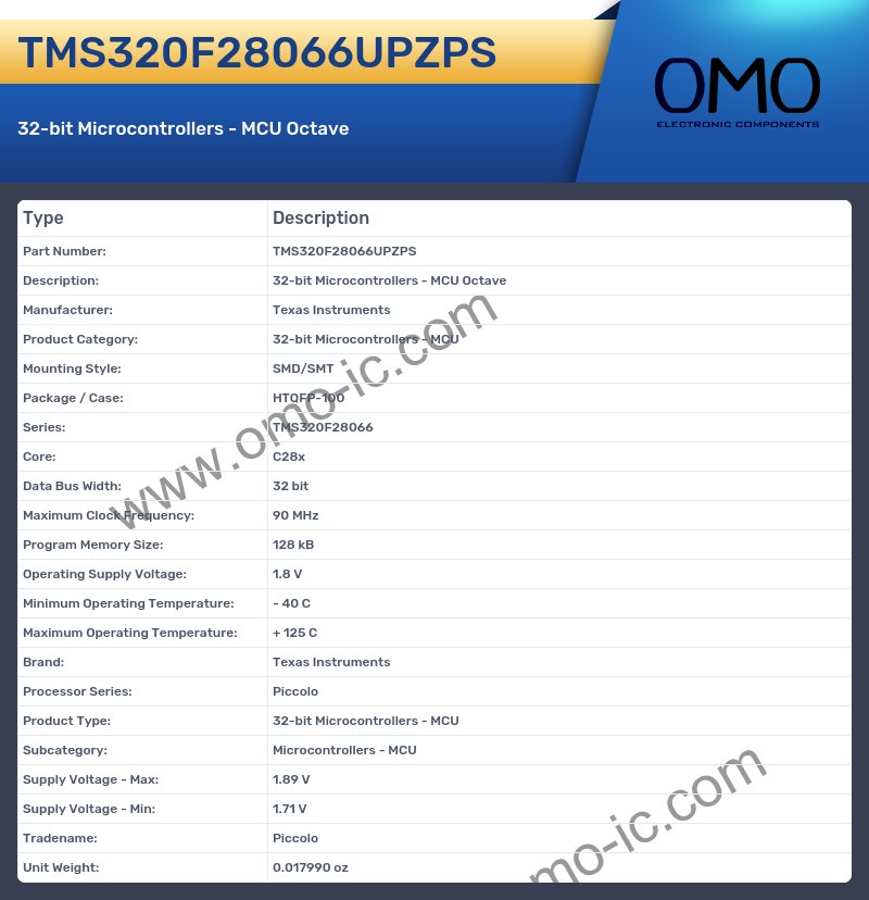 TMS320F28066UPZPS