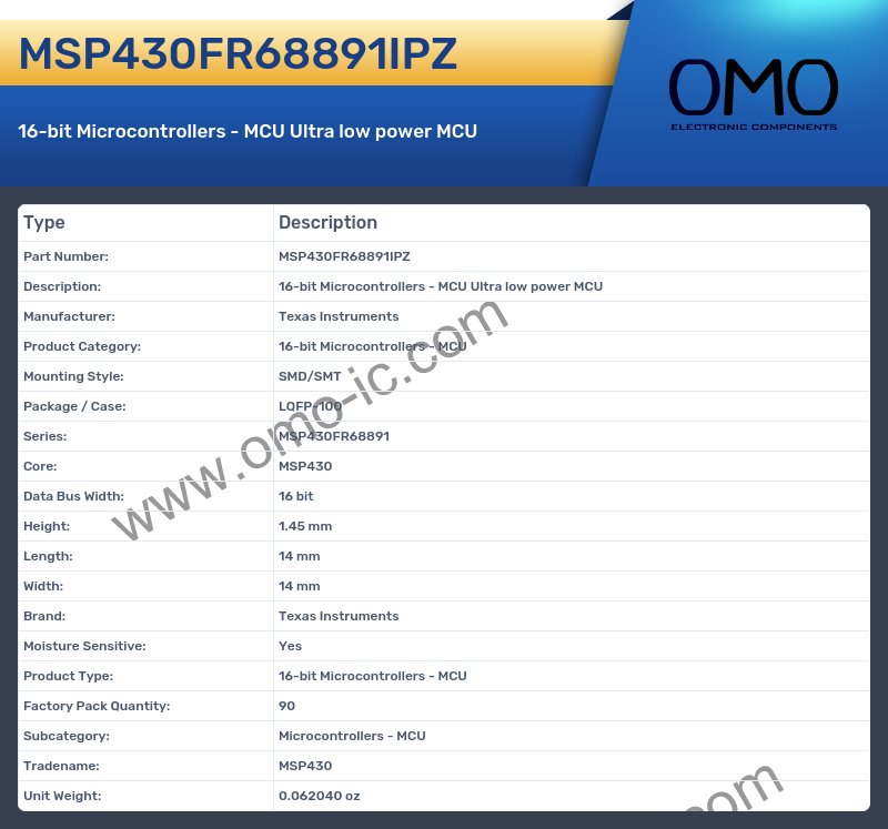 MSP430FR68891IPZ