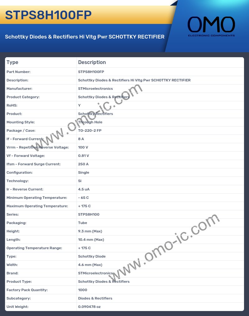 STPS8H100FP