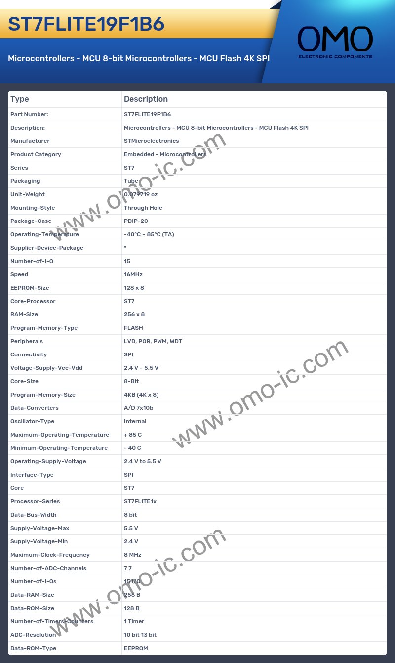 ST7FLITE19F1B6