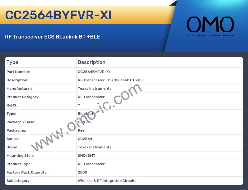 CC2564BYFVR-XI