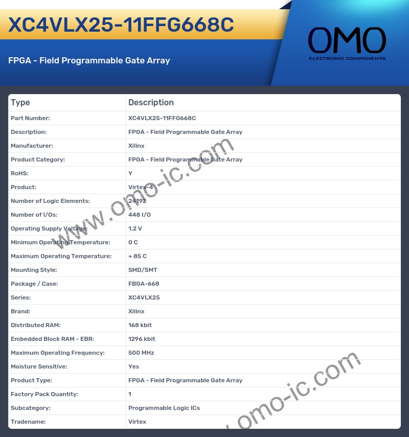 XC4VLX25-11FFG668C