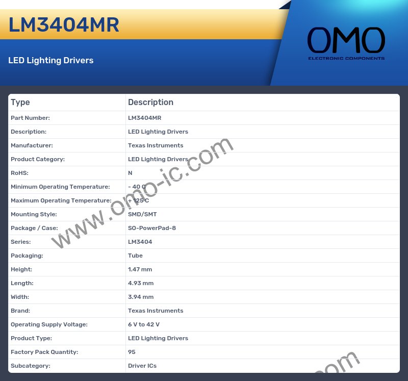 LM3404MR