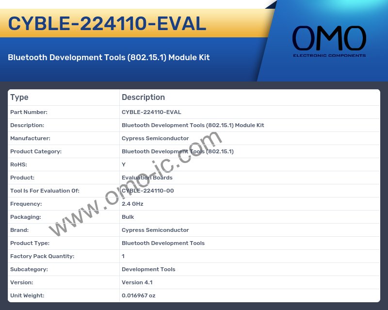 CYBLE-224110-EVAL