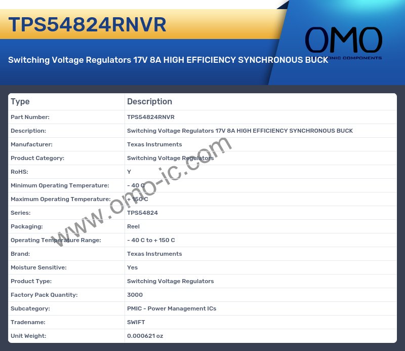 TPS54824RNVR