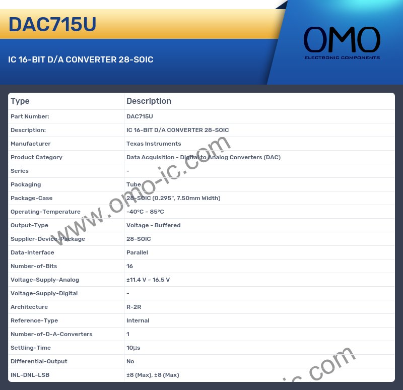DAC715U