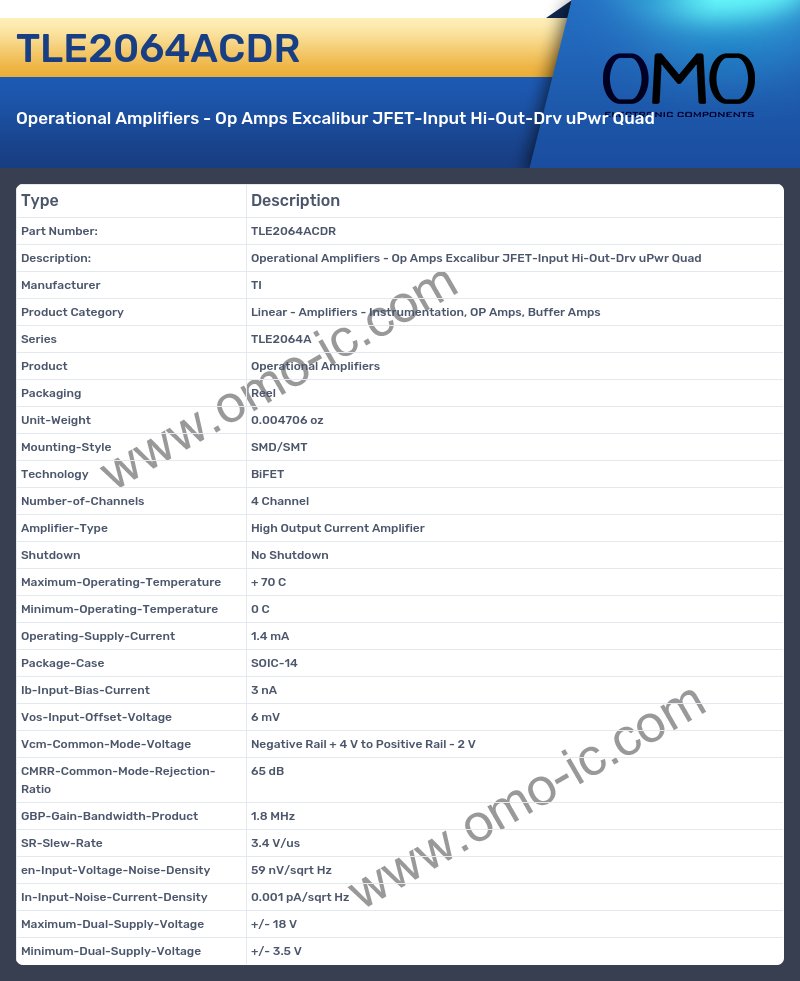 TLE2064ACDR