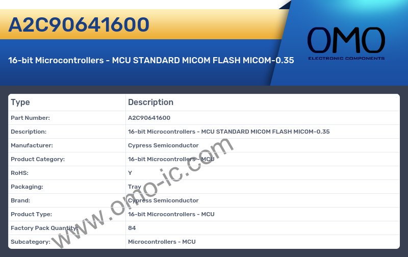 A2C90641600