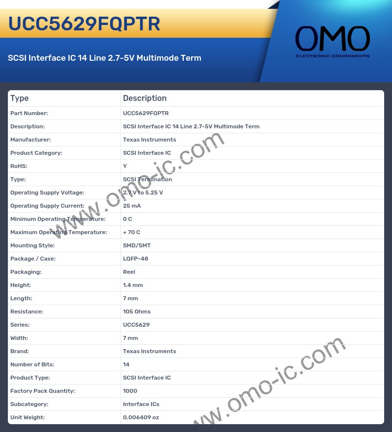UCC5629FQPTR