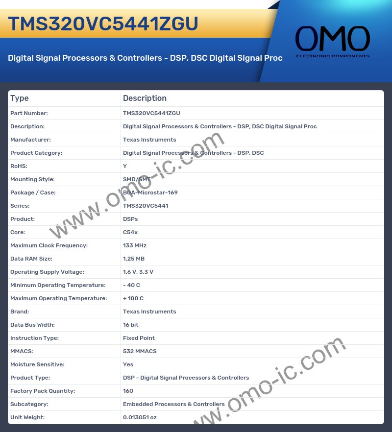 TMS320VC5441ZGU