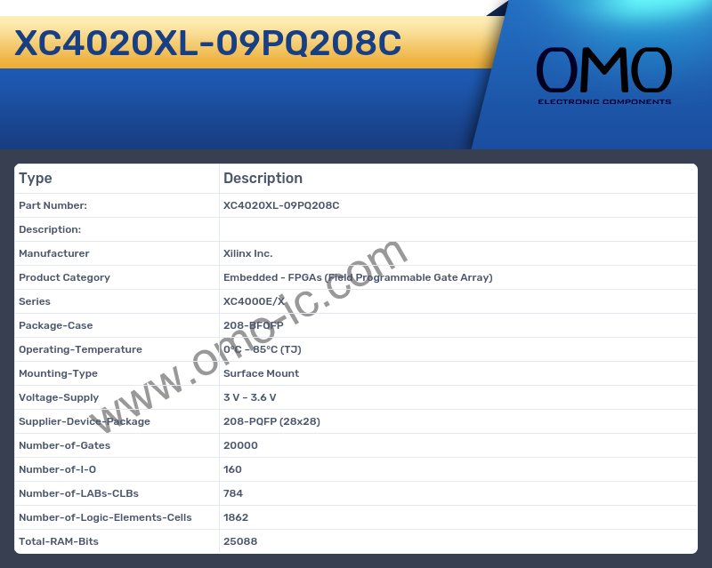 XC4020XL-09PQ208C