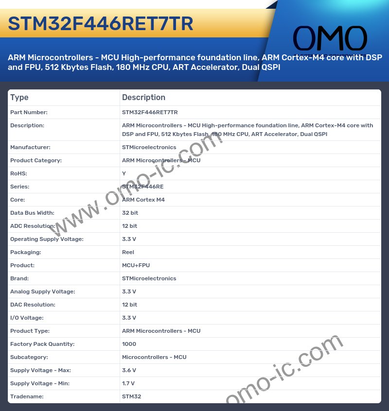 STM32F446RET7TR