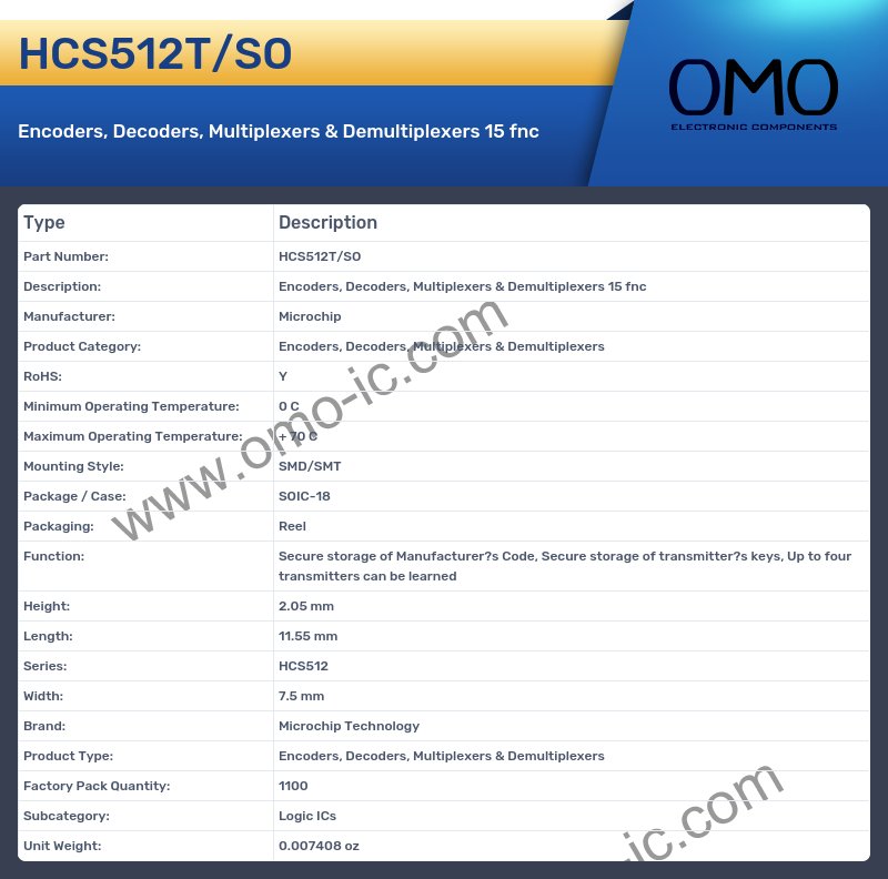 HCS512T/SO