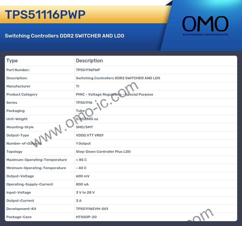 TPS51116PWP