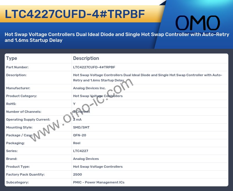 LTC4227CUFD-4#TRPBF