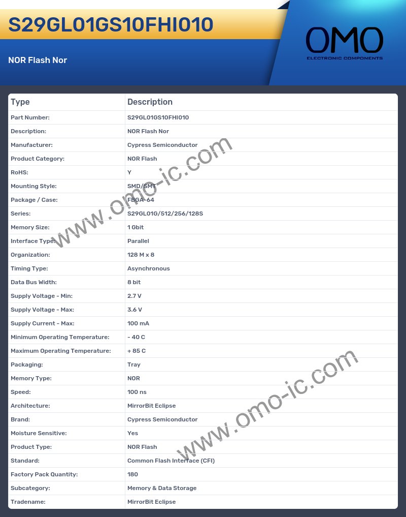 S29GL01GS10FHI010
