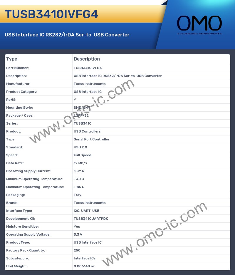 TUSB3410IVFG4