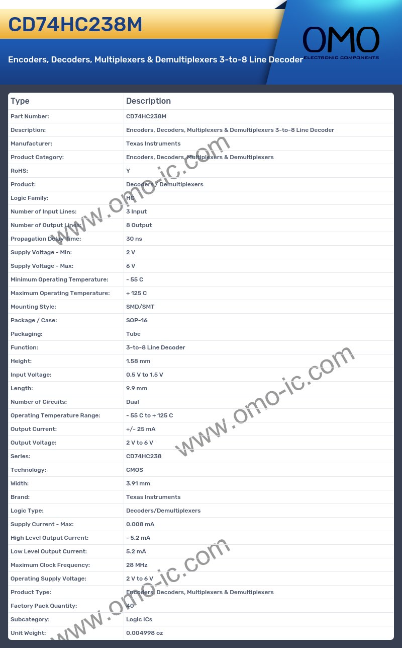 CD74HC238M