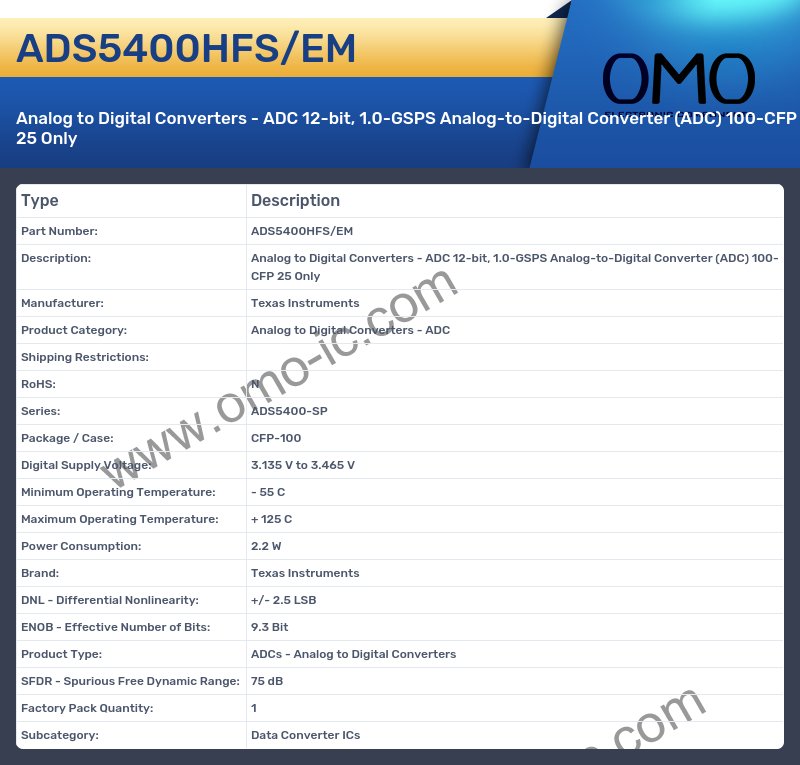 ADS5400HFS/EM