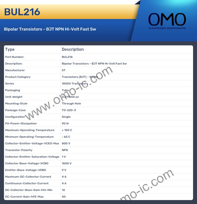 BUL216