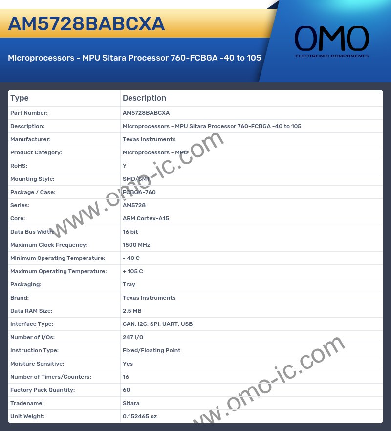 AM5728BABCXA
