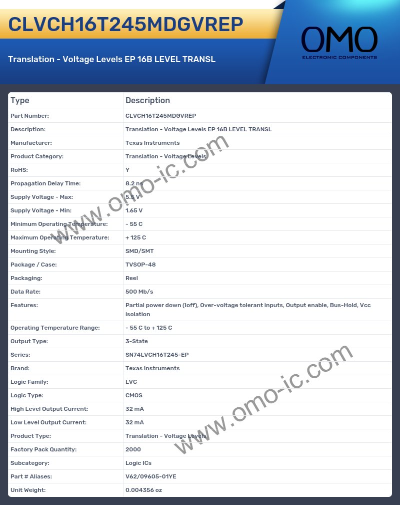CLVCH16T245MDGVREP