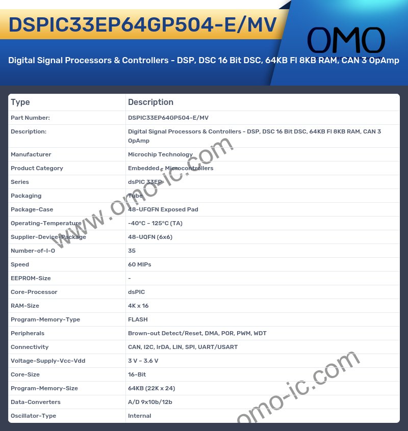 DSPIC33EP64GP504-E/MV