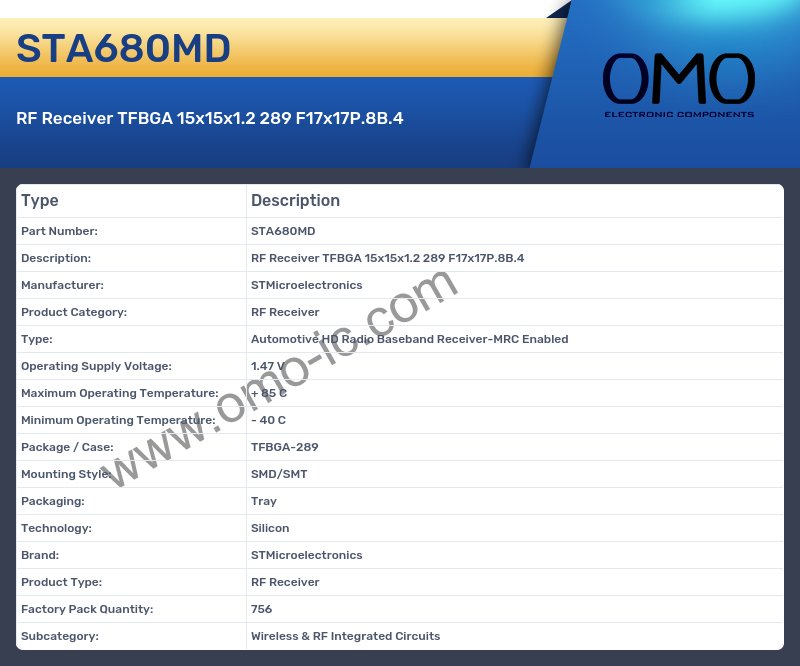STA680MD