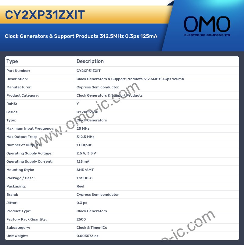 CY2XP31ZXIT