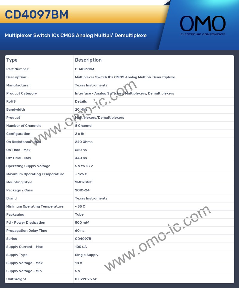 CD4097BM