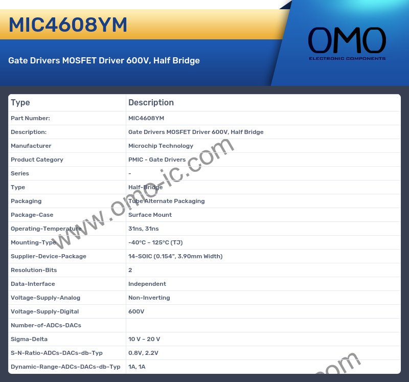 MIC4608YM