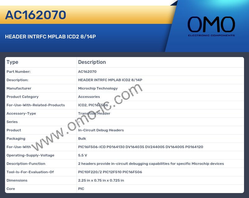 AC162070