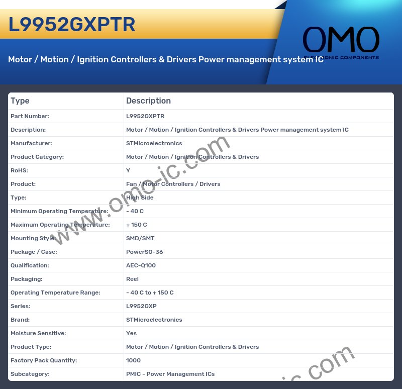 L9952GXPTR