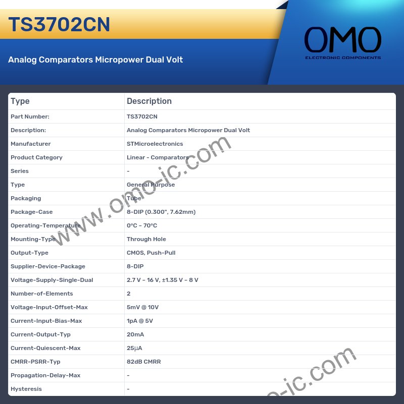 TS3702CN
