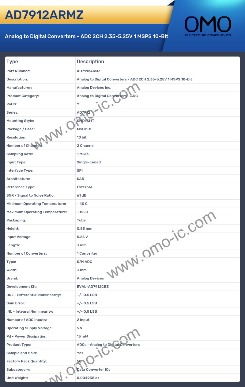 AD7912ARMZ
