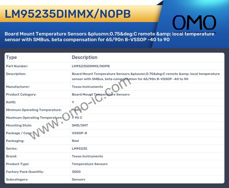 LM95235DIMMX/NOPB