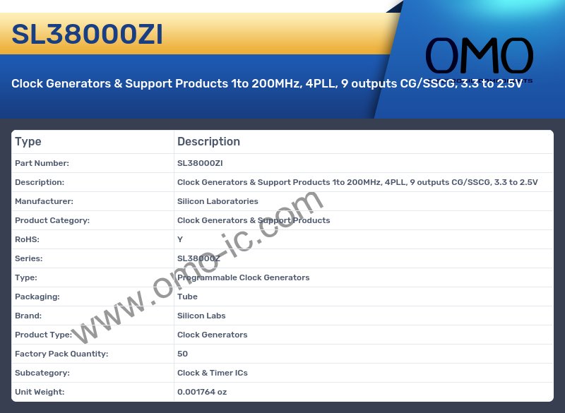 SL38000ZI